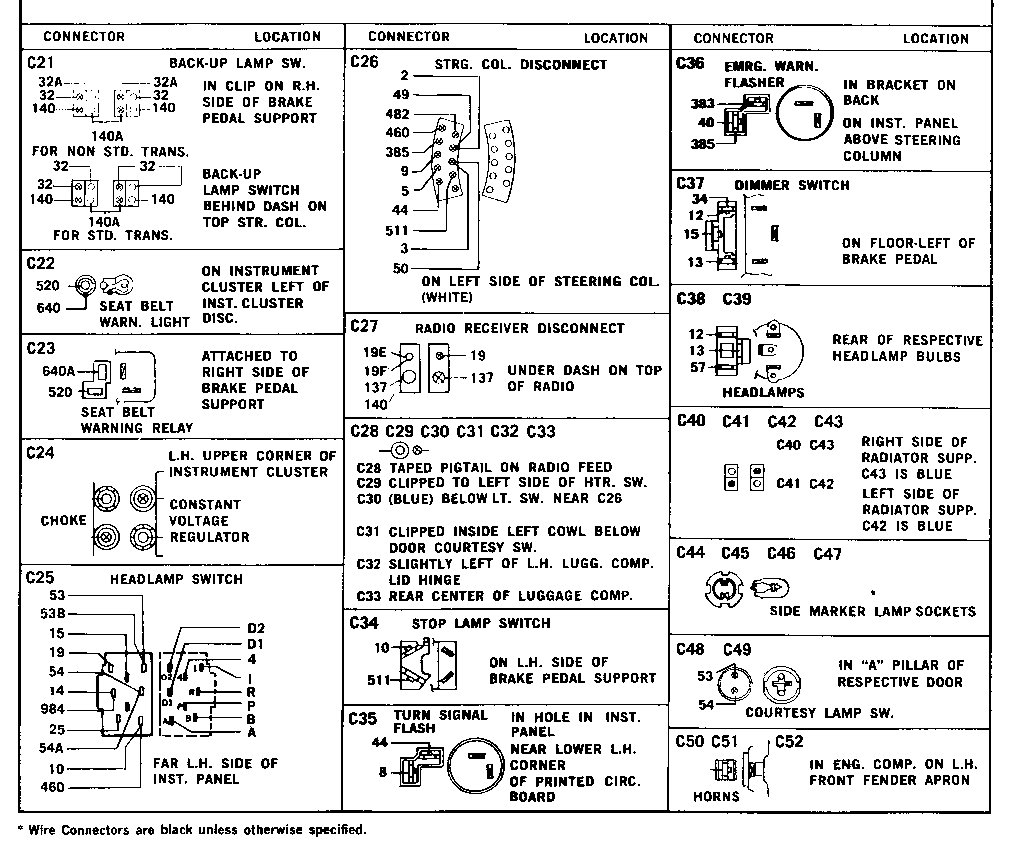 Ford maverick wiring diagram