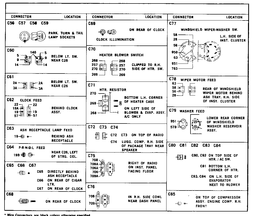 1973 Ford maverick wiring diagram #1