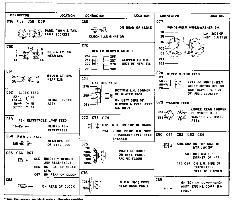 1970 Ford Maverick Wiring & Vacuum Diagrams