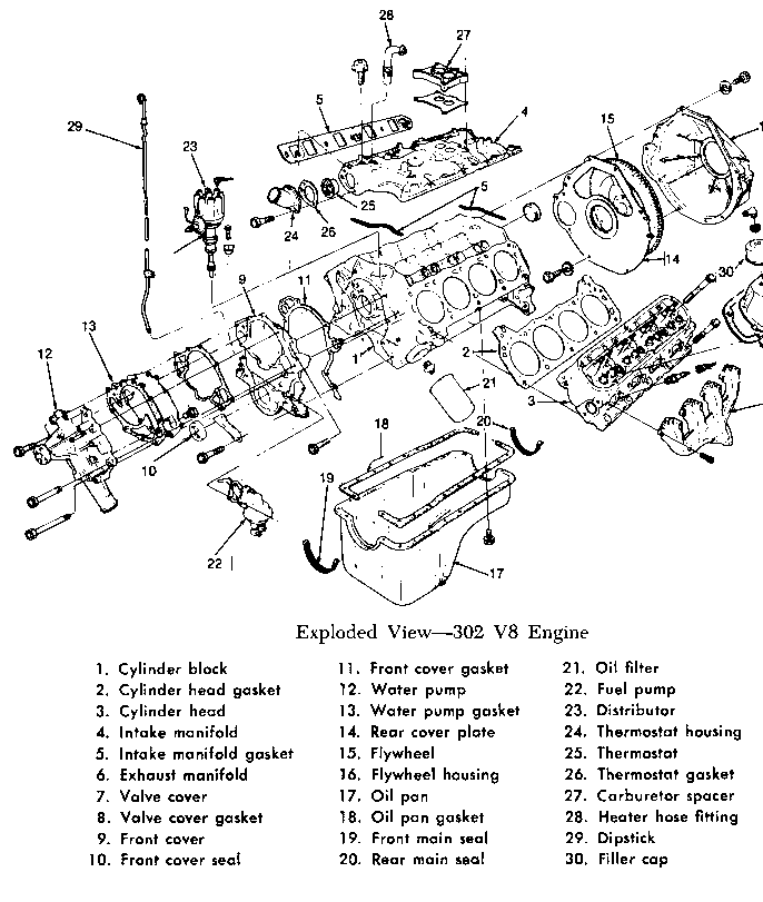 Ford Maverick and Mercury Comet Exploded Views - Maverickgrabber.com