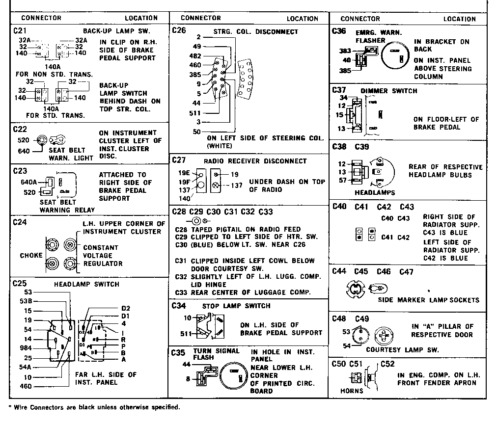 Ford maverick wiring #6