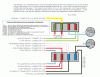 MAV Fusebox Revamp.gif