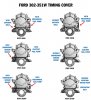 timing covers.jpg
